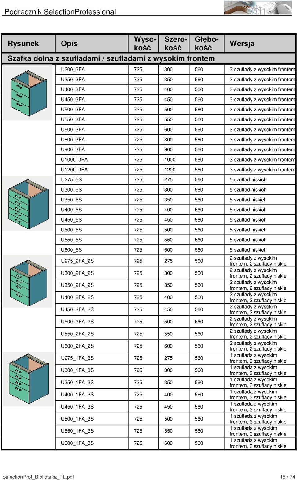 frontem U600_3FA 725 600 560 3 szuflady z wysokim frontem U800_3FA 725 800 560 3 szuflady z wysokim frontem U900_3FA 725 900 560 3 szuflady z wysokim frontem U1000_3FA 725 1000 560 3 szuflady z