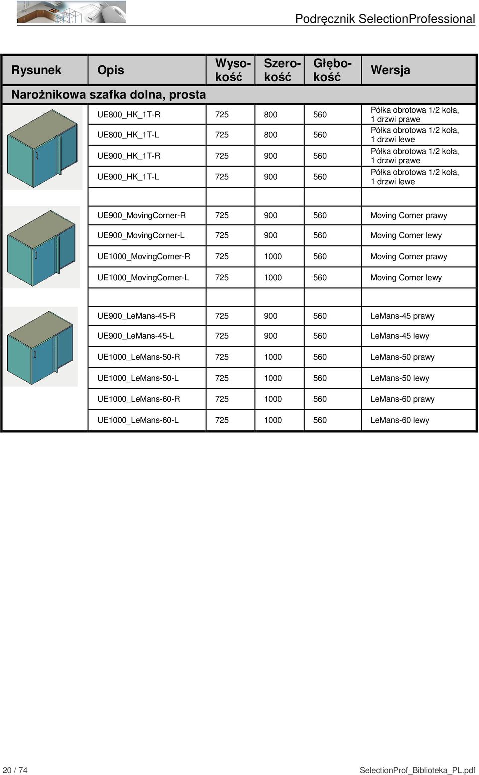 prawy UE900_MovingCorner-L 725 900 560 Moving Corner lewy UE1000_MovingCorner-R 725 1000 560 Moving Corner prawy UE1000_MovingCorner-L 725 1000 560 Moving Corner lewy UE900_LeMans-45-R 725 900 560