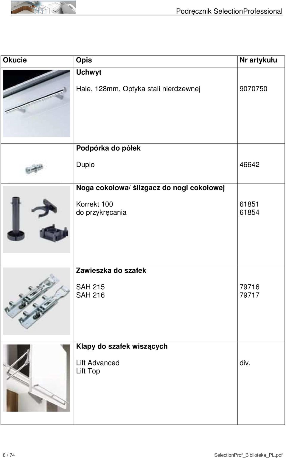 100 do przykręcania 61851 61854 Zawieszka do szafek SAH 215 SAH 216 79716 79717