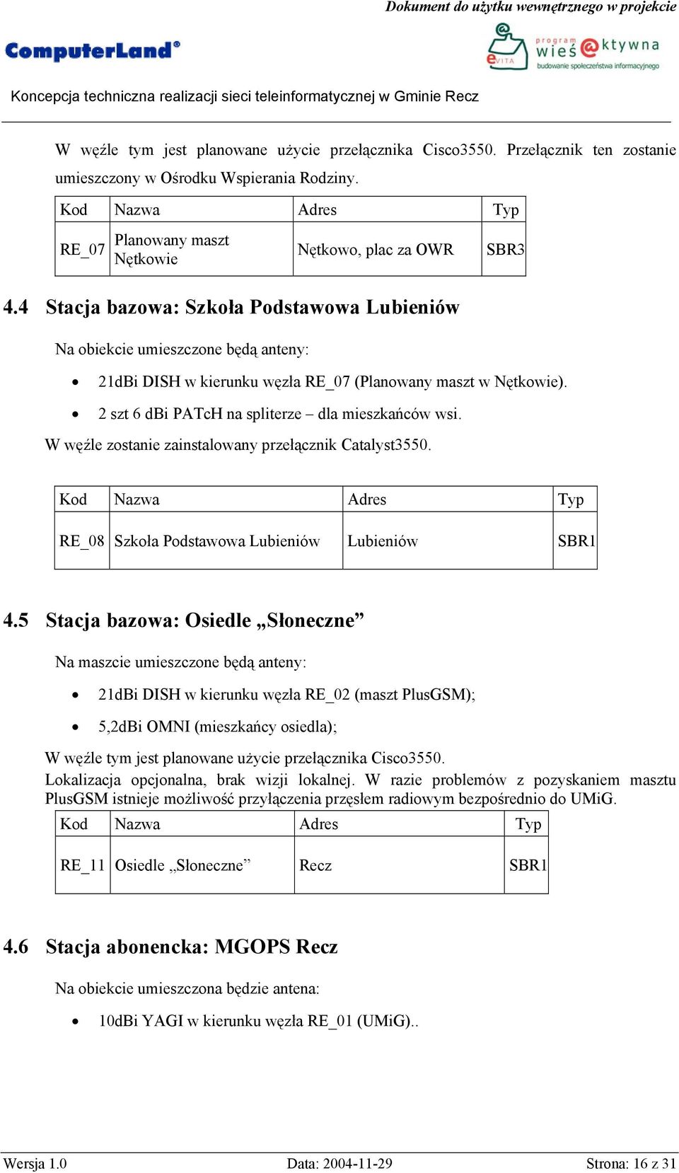 4 Stacja bazowa: Szkoła Podstawowa Lubieniów Na obiekcie umieszczone będą anteny: 21dBi DISH w kierunku węzła RE_07 (Planowany maszt w Nętkowie). 2 szt 6 dbi PATcH na spliterze dla mieszkańców wsi.