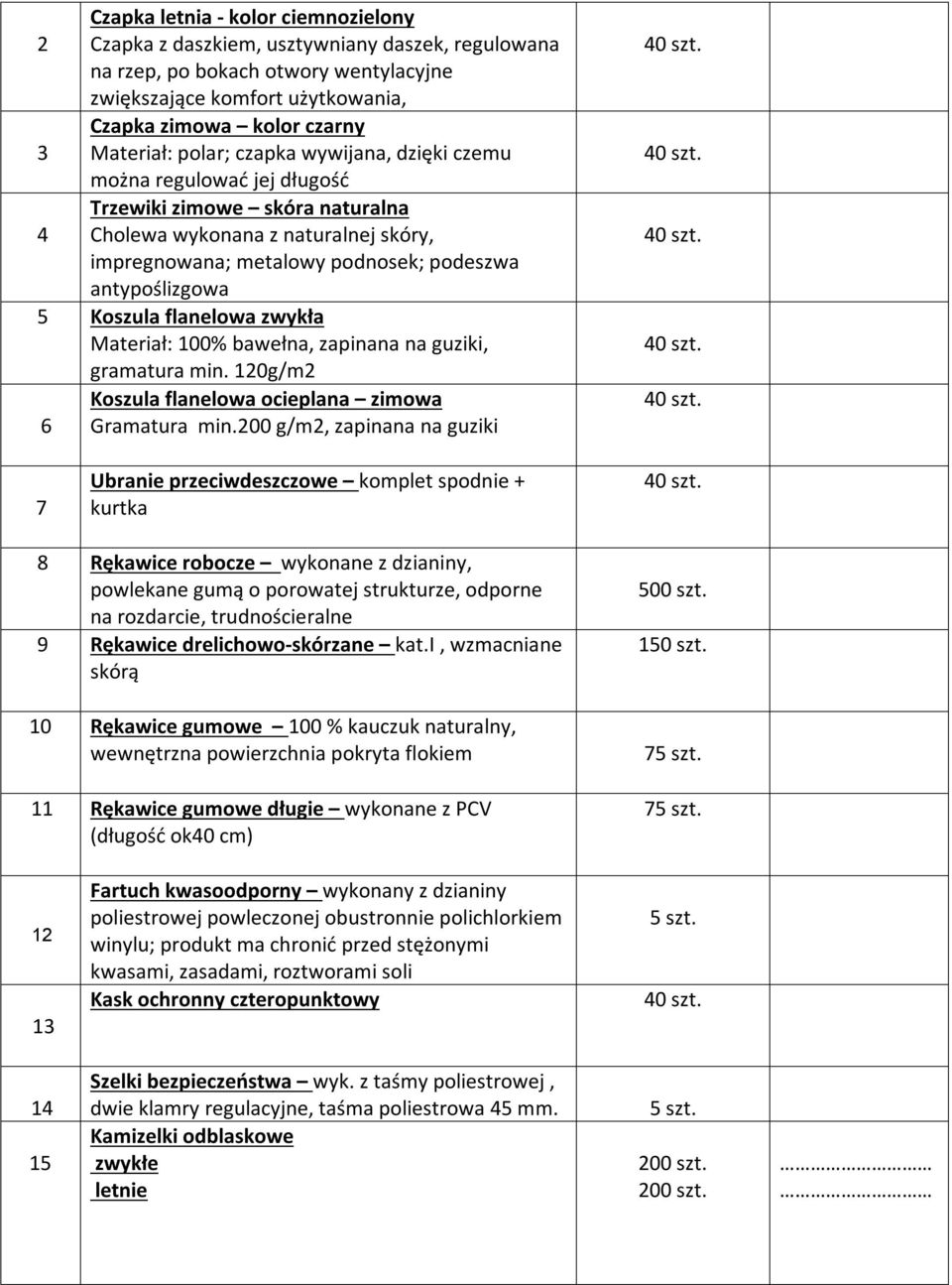 Koszula flanelowa zwykła Materiał: 100% bawełna, zapinana na guziki, gramatura min. 120g/m2 Koszula flanelowa ocieplana zimowa 6 Gramatura min.
