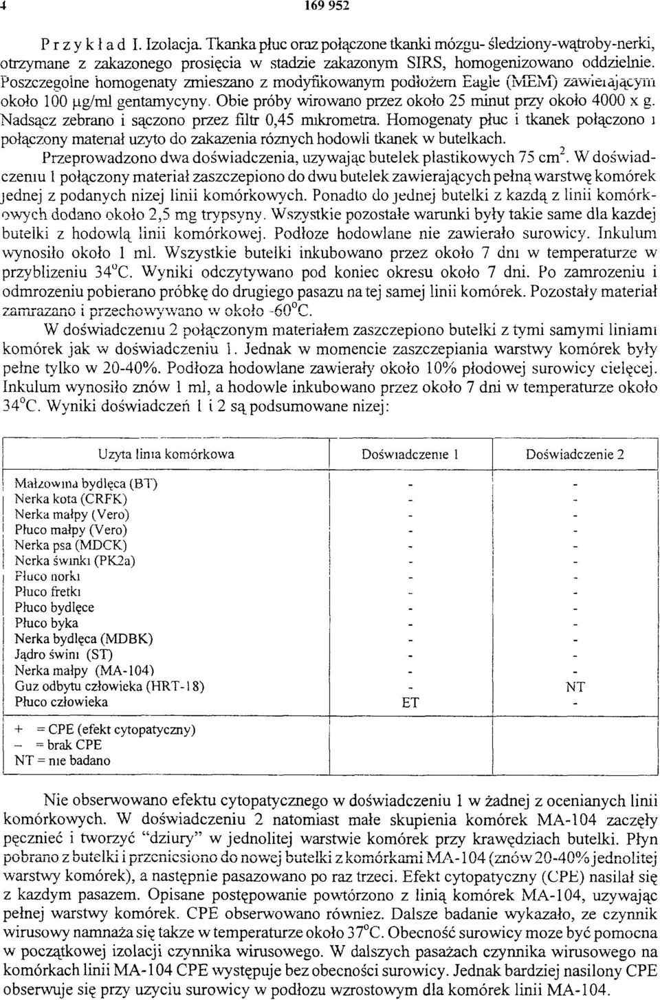 Nadsącz zebrano i sączono przez filtr 0,45 mikrometra. Homogenaty płuc i tkanek połączono i połączony materiał użyto do zakażenia różnych hodowli tkanek w butelkach.