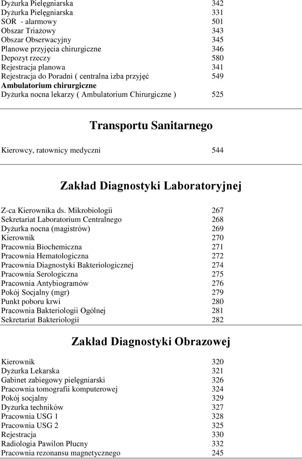 Diagnostyki Laboratoryjnej Z-ca Kierownika ds.