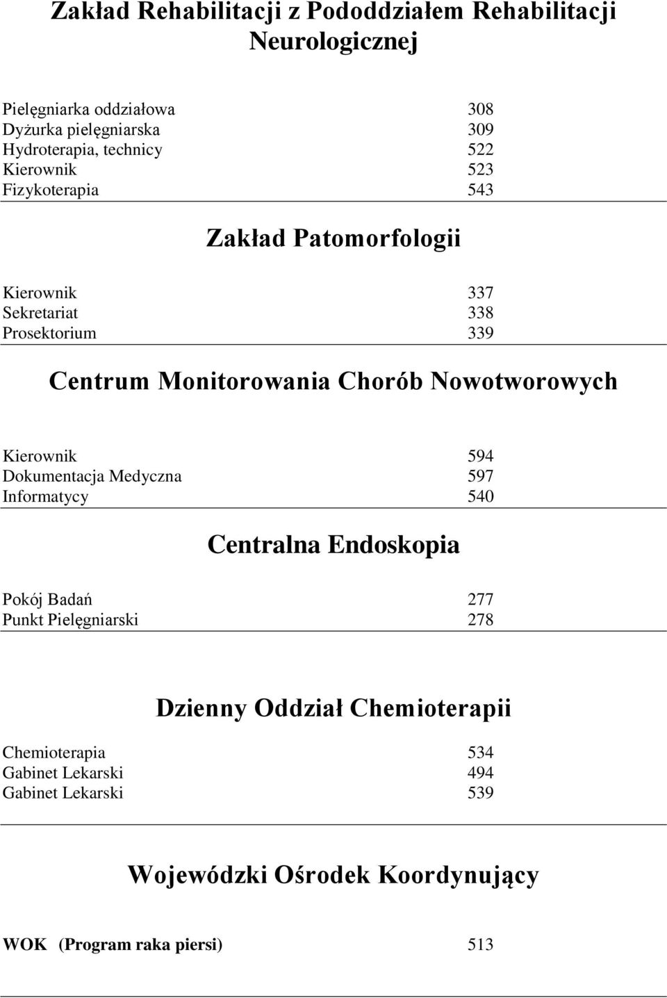 Chorób Nowotworowych Kierownik 594 Dokumentacja Medyczna 597 Informatycy 540 Centralna Endoskopia Pokój Badań 277 Punkt Pielęgniarski 278