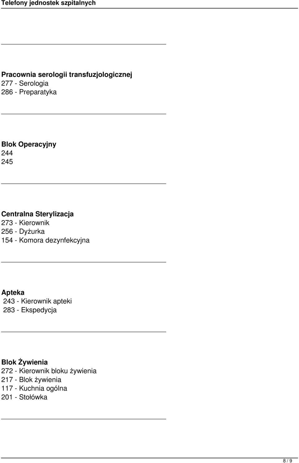 Komora dezynfekcyjna Apteka 243 - Kierownik apteki 283 - Ekspedycja Blok Żywienia