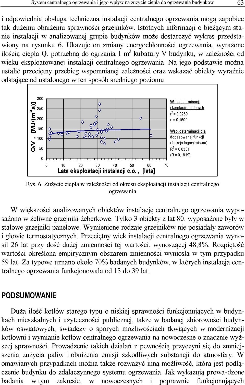 Ukazuje on zmiany energochłonności ogrzewania, wyrażone ilością ciepła Q, potrzebną do ogrzania 1 m 3 kubatury V budynku, w zależności od wieku eksploatowanej instalacji centralnego ogrzewania.
