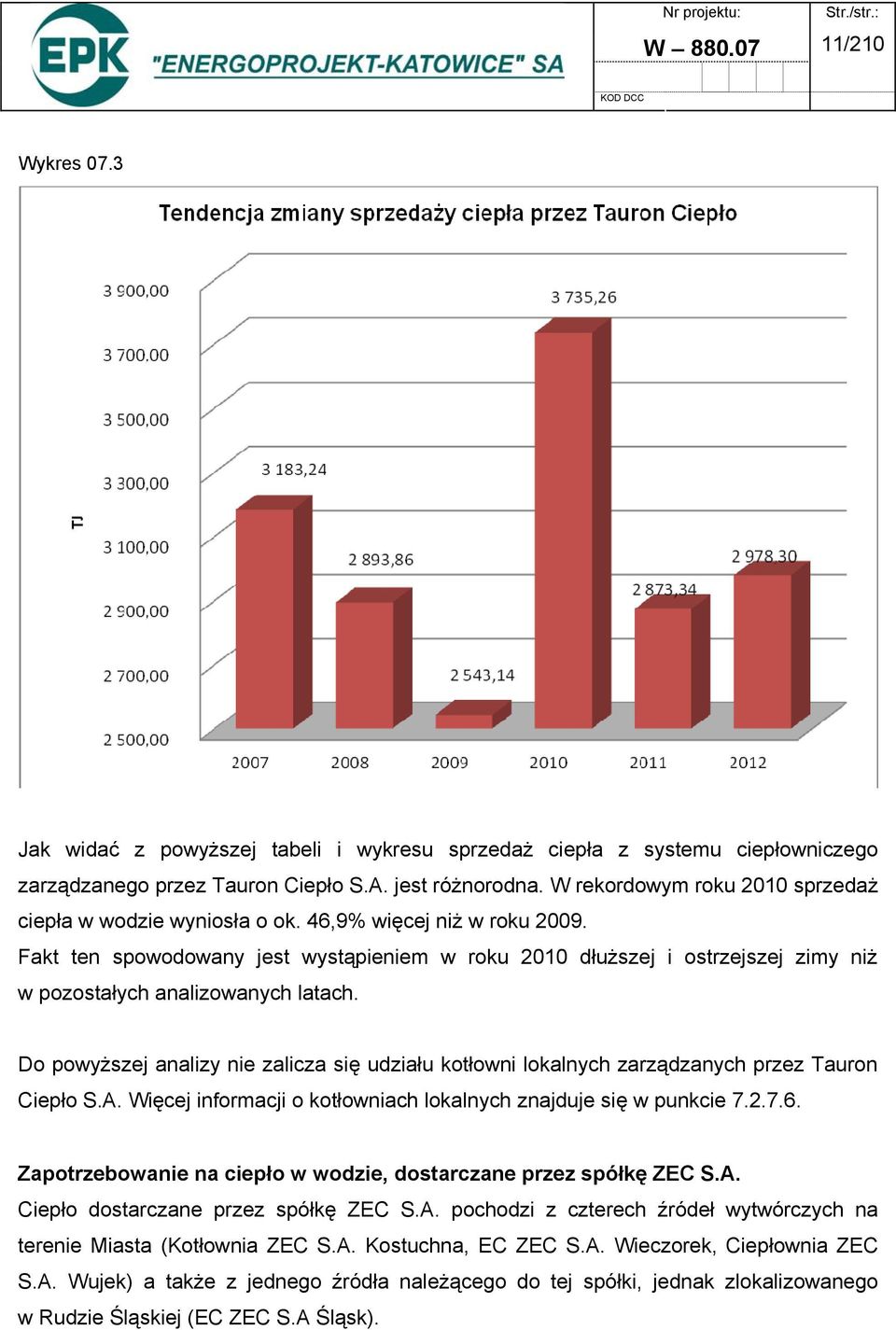 Fakt ten spowodowany jest wystąpieniem w roku 2010 dłuższej i ostrzejszej zimy niż w pozostałych analizowanych latach.