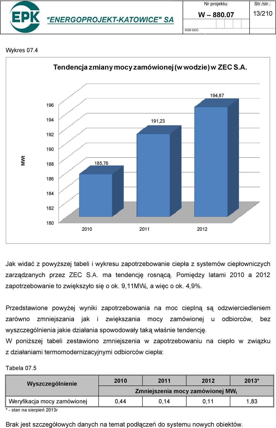 ma tendencję rosnącą. Pomiędzy latami 2010 a 2012 zapotrzebowanie to zwiększyło się o ok. 9,11MW t, a więc o ok. 4,9%.