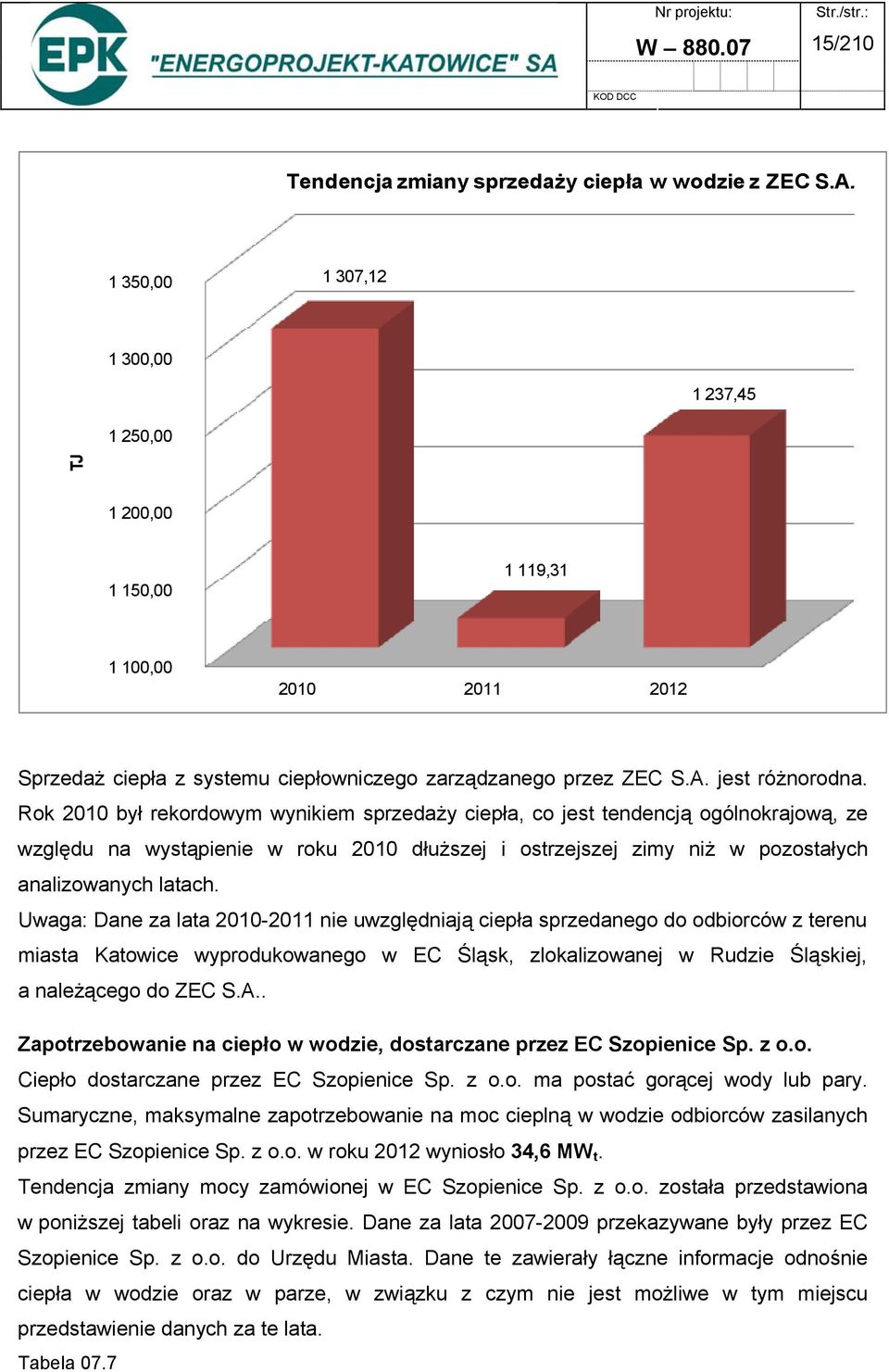 Rok 2010 był rekordowym wynikiem sprzedaży ciepła, co jest tendencją ogólnokrajową, ze względu na wystąpienie w roku 2010 dłuższej i ostrzejszej zimy niż w pozostałych analizowanych latach.