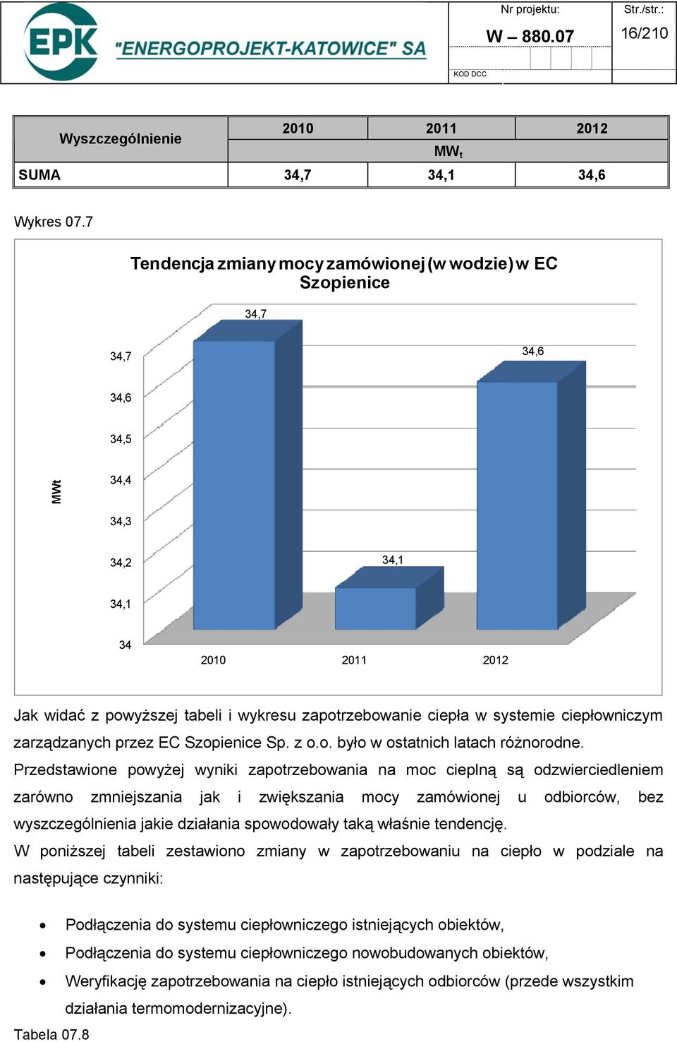 systemie ciepłowniczym zarządzanych przez EC Szopienice Sp. z o.o. było w ostatnich latach różnorodne.
