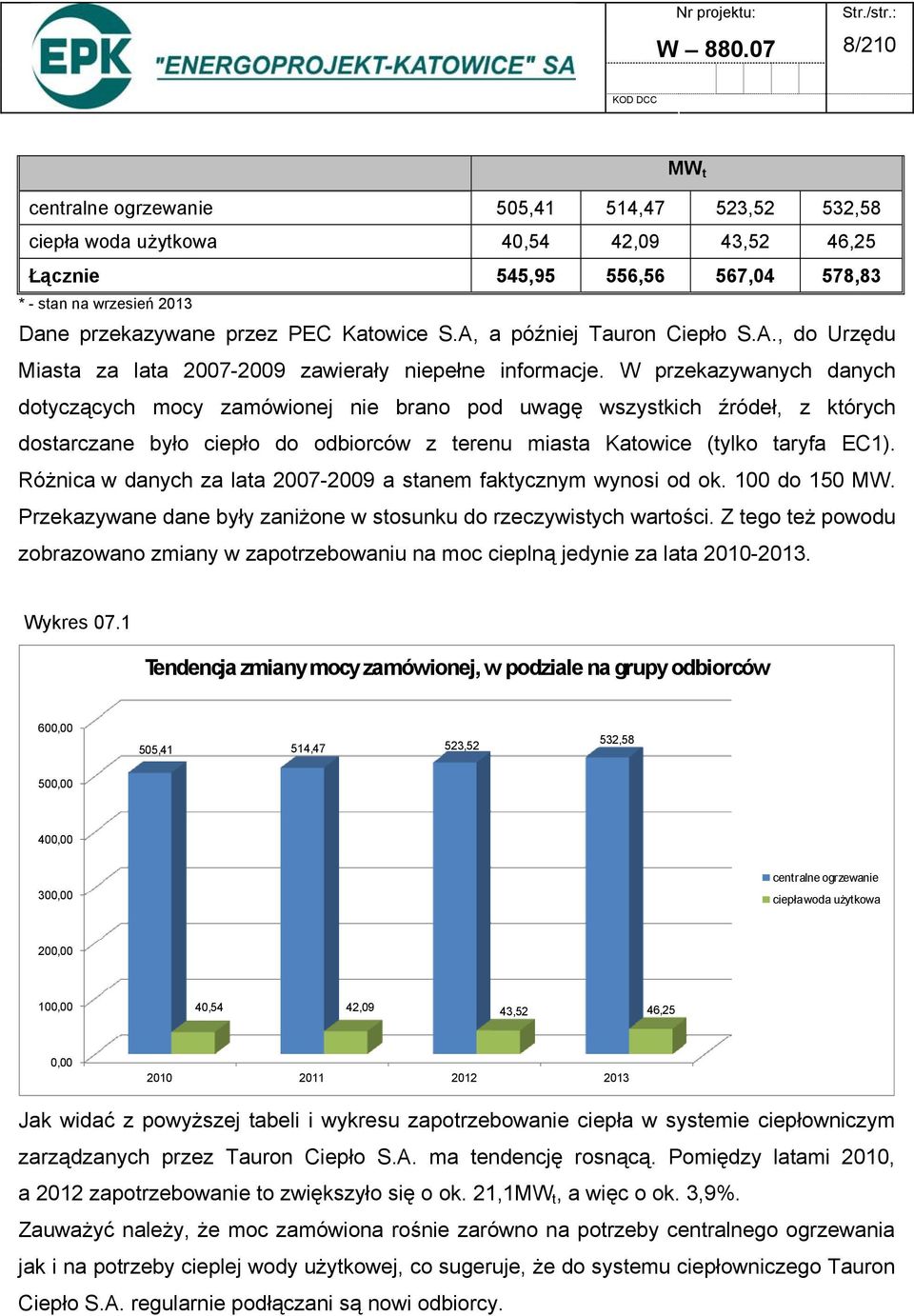 Katowice S.A, a później Tauron Ciepło S.A., do Urzędu Miasta za lata 2007-2009 zawierały niepełne informacje.