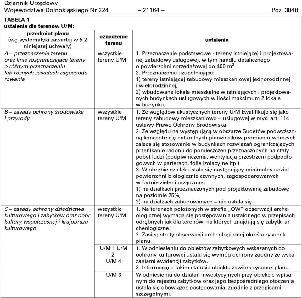 zasadach zagospodarowania B zasady ochrony środowiska i przyrody C zasady ochrony dziedzictwa kulturowego i zabytków oraz dóbr kultury współczesnej i krajobrazu kulturowego oznaczenie terenu tereny