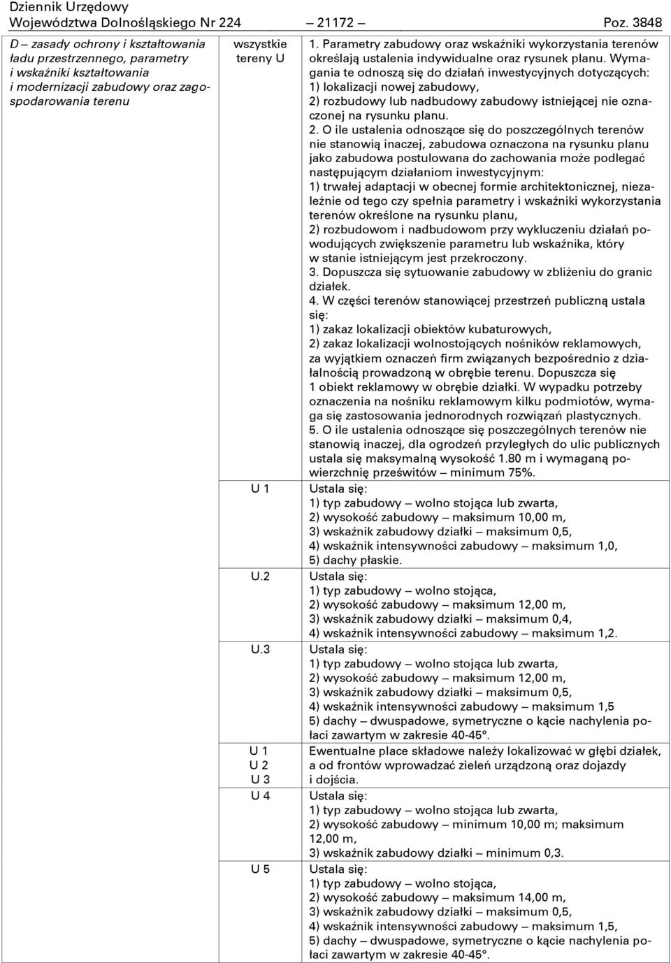 Parametry zabudowy oraz wskaźniki wykorzystania terenów określają ustalenia indywidualne oraz rysunek planu.