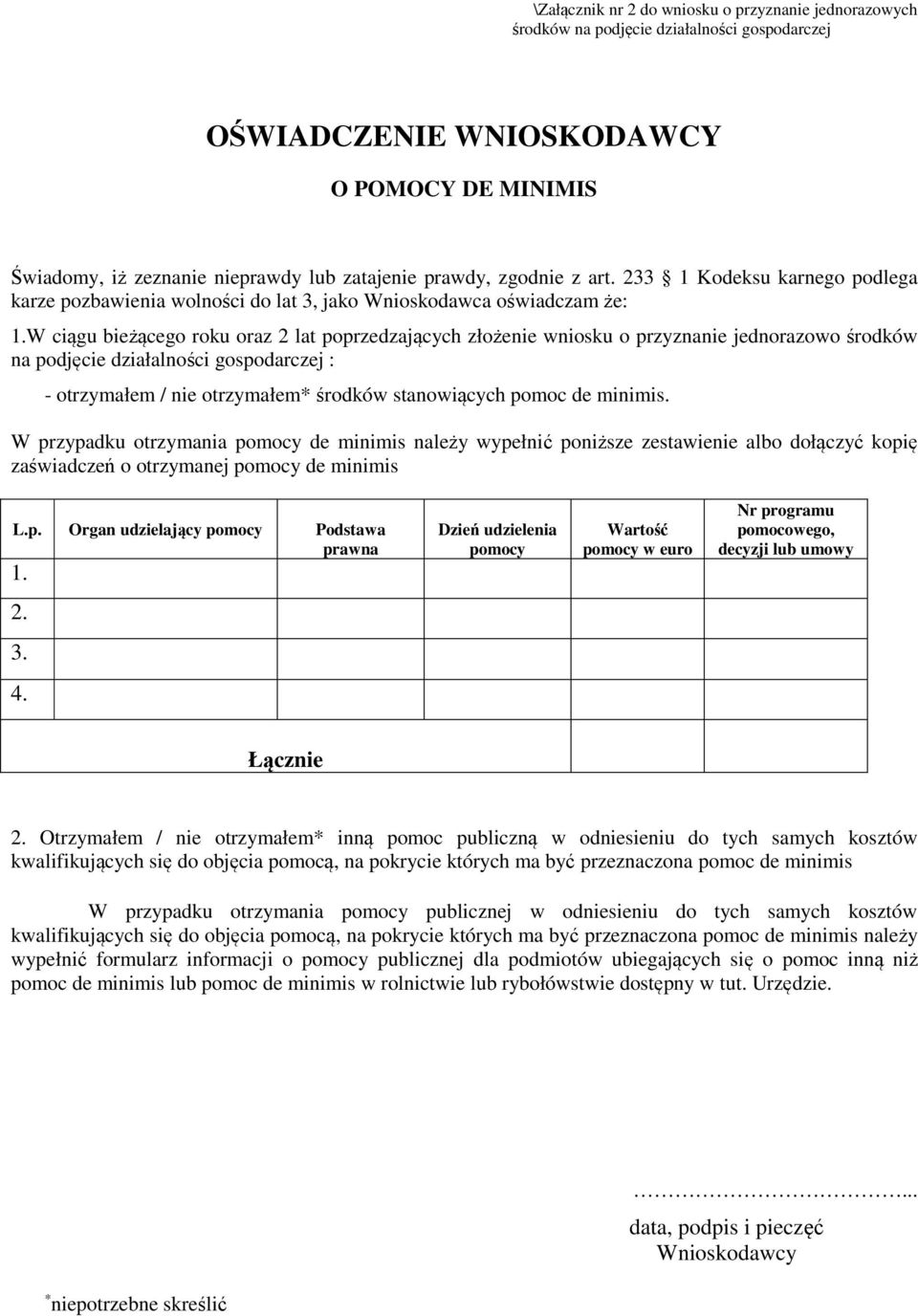 W ciągu bieżącego roku oraz 2 lat poprzedzających złożenie wniosku o przyznanie jednorazowo środków na podjęcie działalności gospodarczej : - otrzymałem / nie otrzymałem* środków stanowiących pomoc