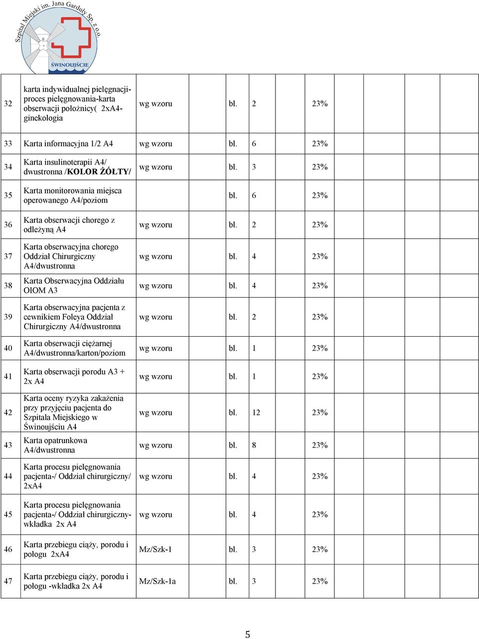Oddziału OIOM A3 Karta obserwacyjna pacjenta z cewnikiem Foleya Oddział Chirurgiczny A4/dwustronna Karta obserwacji ciężarnej A4/dwustronna/karton/poziom Karta obserwacji porodu A3 + 2x A4 Karta