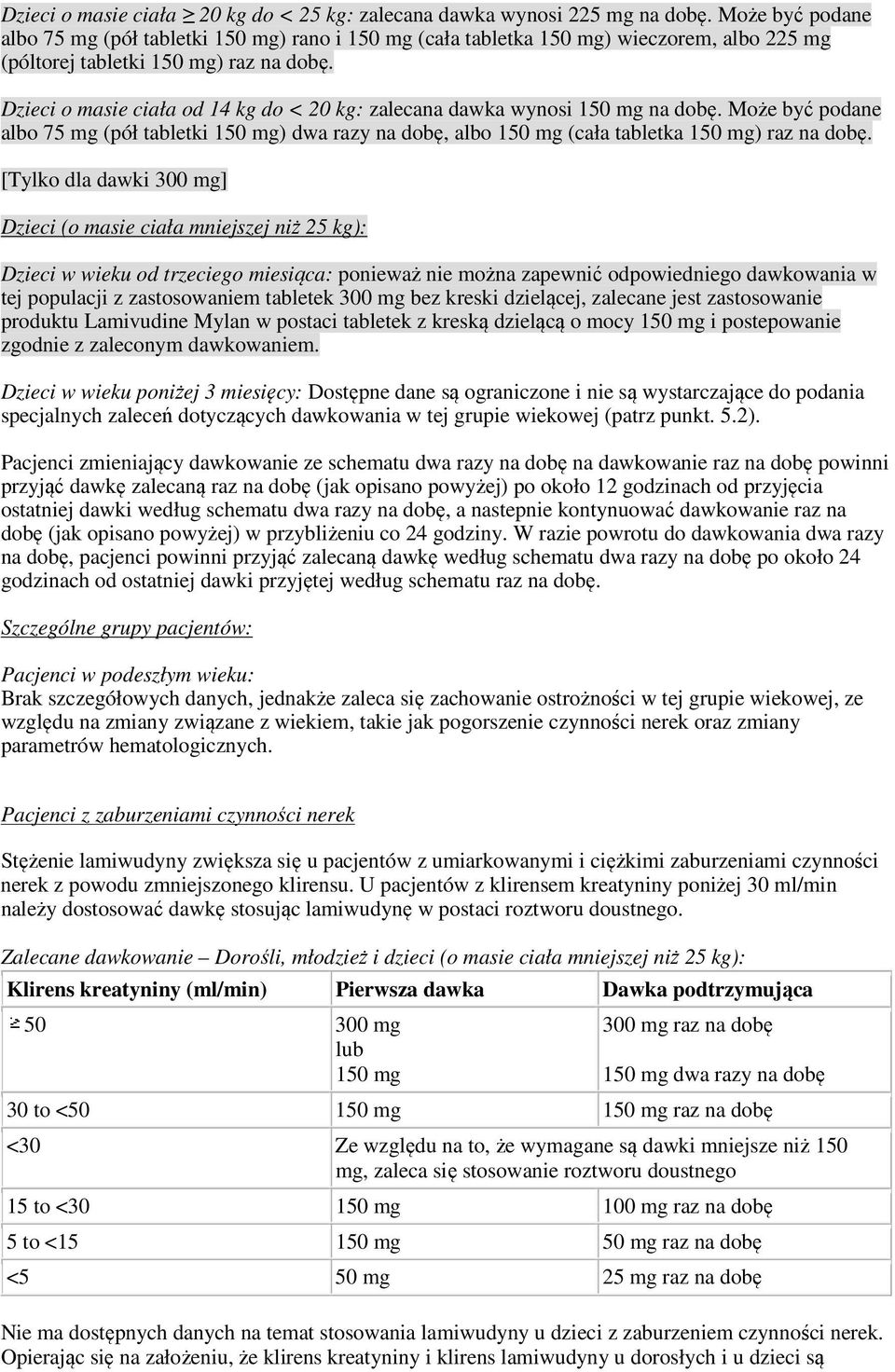 Dzieci o masie ciała od 14 kg do < 20 kg: zalecana dawka wynosi 150 mg na dobę. Może być podane albo 75 mg (pół tabletki 150 mg) dwa razy na dobę, albo 150 mg (cała tabletka 150 mg) raz na dobę.