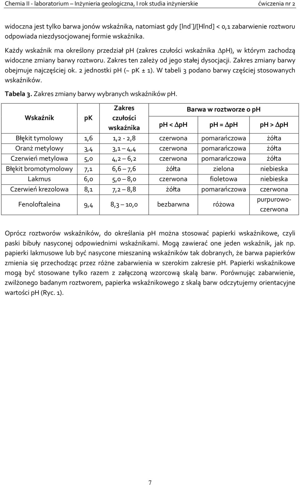 Zakres zmiany barwy obejmuje najczęściej ok. 2 jednostki ph (~ pk ± 1). W tabeli 3 podano barwy częściej stosowanych wskaźników. Tabela 3. Zakres zmiany barwy wybranych wskaźników ph.