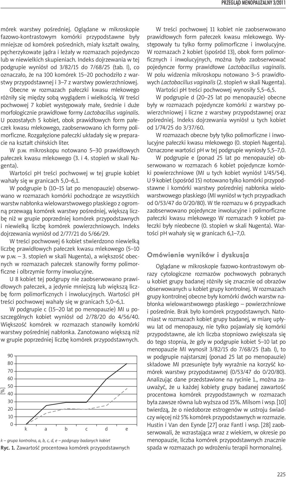 skupieniach. Indeks dojrzewania w tej podgrupie wyniósł od 3/82/15 do 7/68/25 (tab. I), co oznaczało, że na 100 komórek 15 20 pochodziło z warstwy przypodstawnej i 3 7 z warstwy powierzchniowej.