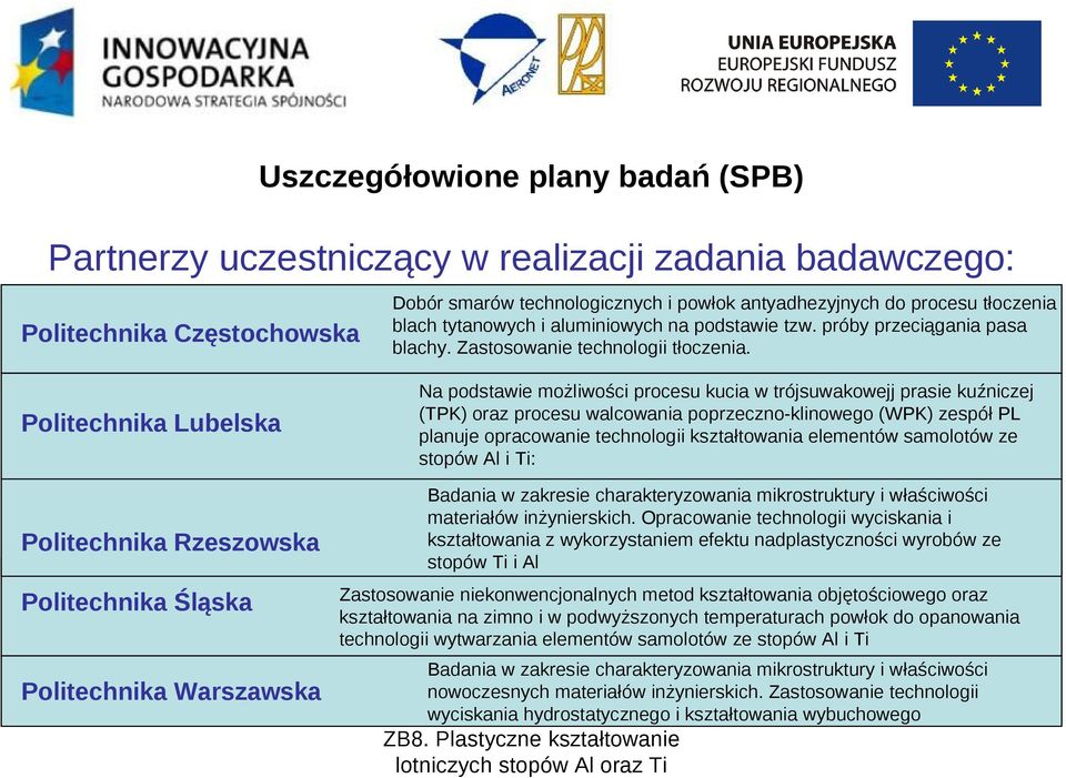 Zastosowanie technologii tłoczenia.