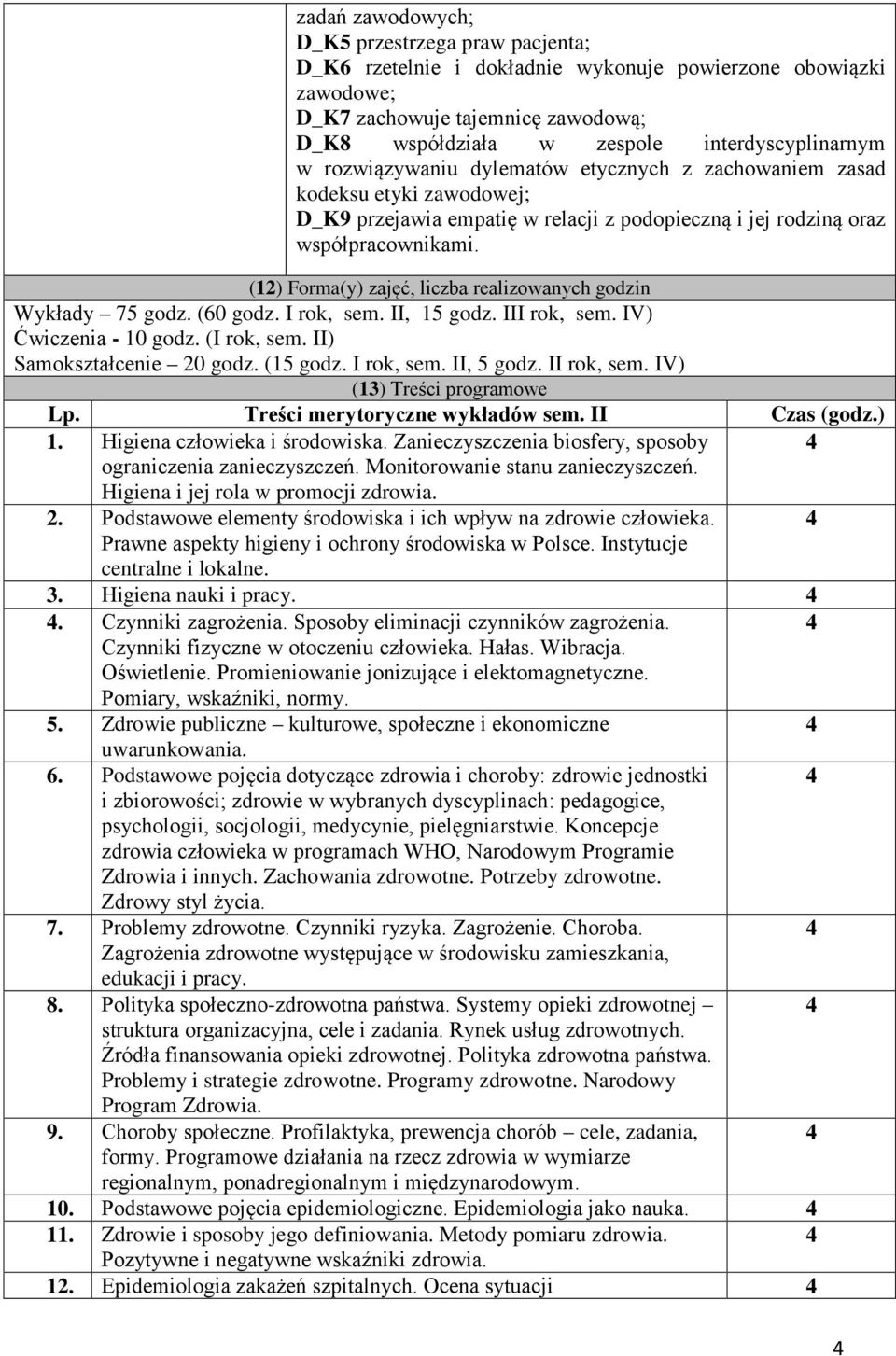 (2) Forma(y) zajęć, liczba realizowanych godzin Wykłady 75 godz. (60 godz. I rok, sem. II, 5 godz. III rok, sem. IV) Ćwiczenia - 0 godz. (I rok, sem. II) Samokształcenie 20 godz. (5 godz. I rok, sem. II, 5 godz. II rok, sem.