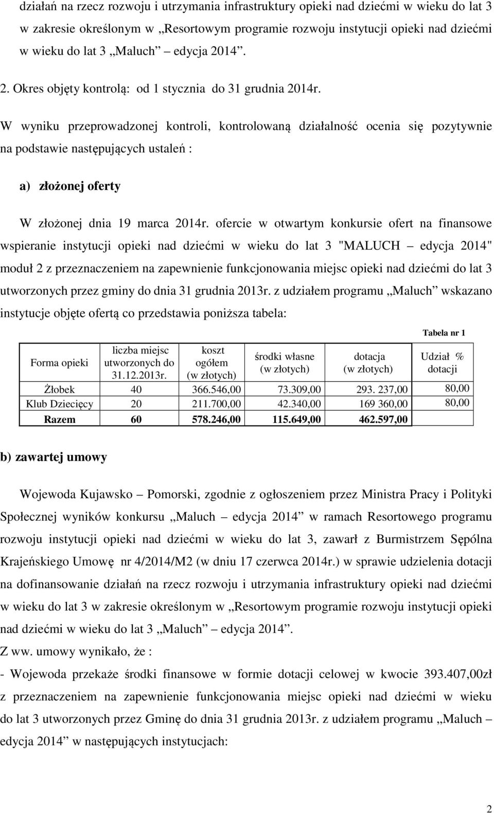 W wyniku przeprowadzonej kontroli, kontrolowaną działalność ocenia się pozytywnie na podstawie następujących ustaleń : a) złożonej oferty W złożonej dnia 19 marca 2014r.