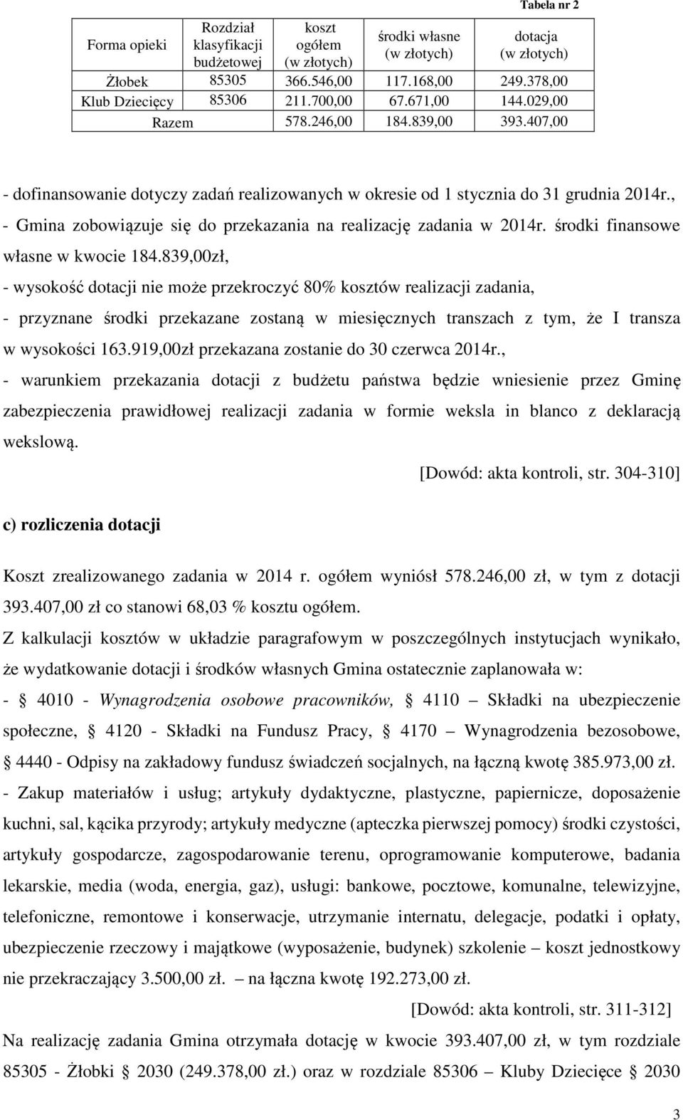 środki finansowe własne w kwocie 184.