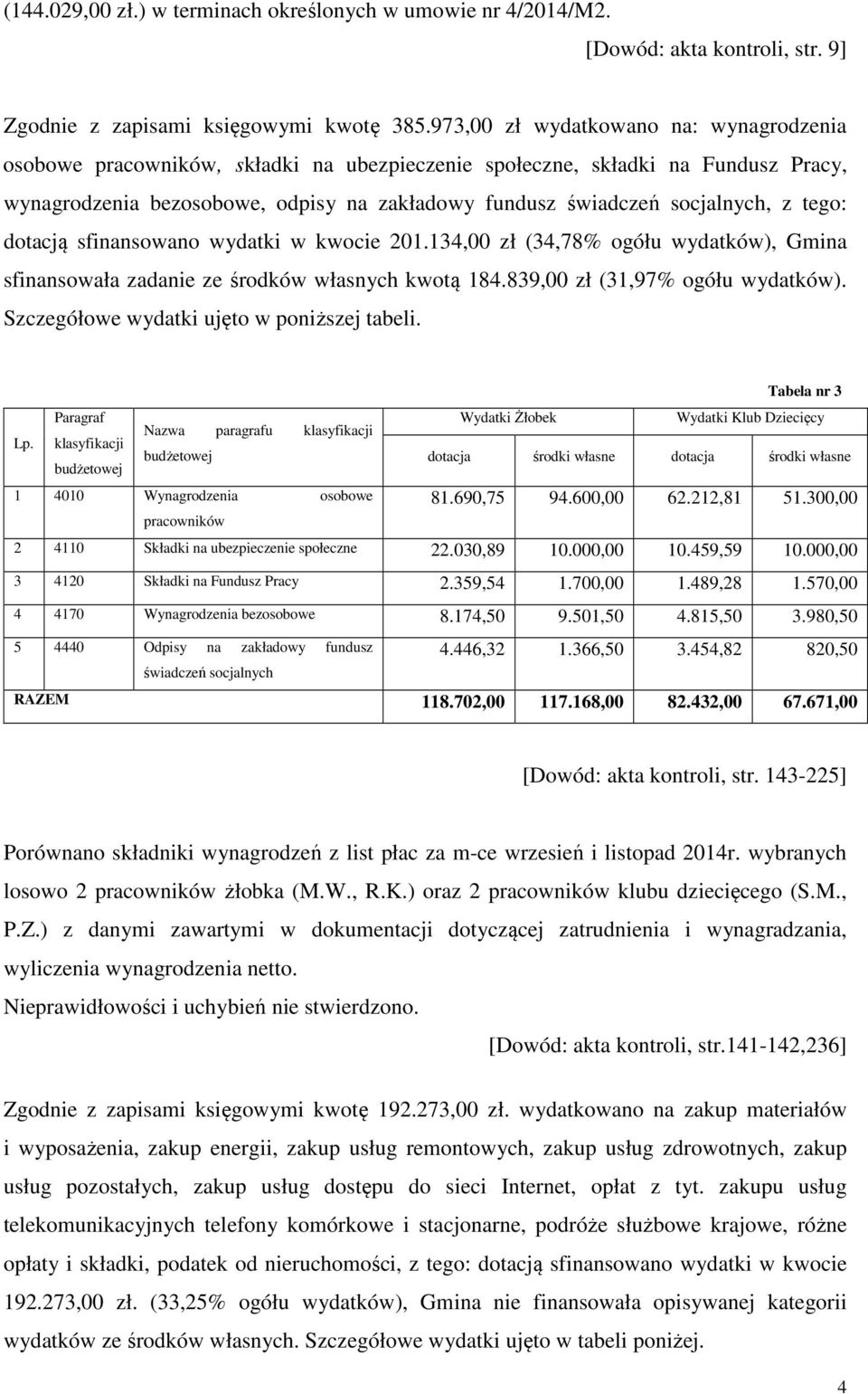 z tego: dotacją sfinansowano wydatki w kwocie 201.134,00 zł (34,78% ogółu wydatków), Gmina sfinansowała zadanie ze środków własnych kwotą 184.839,00 zł (31,97% ogółu wydatków).