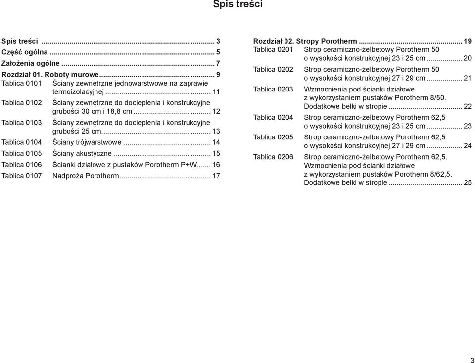 .. 13 Tablica 0104 Ściany trójwarstwowe... 14 Tablica 0105 Ściany akustyczne... 15 Tablica 0106 Ścianki działowe z pustaków Porotherm P+W... 16 Tablica 0107 Nadproża Porotherm... 17 Roz dział 02.