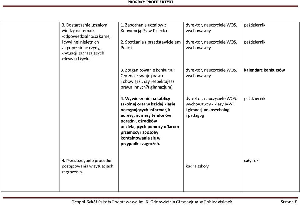 Zorganizowanie konkursu: Czy znasz swoje prawa i obowiązki, czy respektujesz prawa innych?( gimnazjum) dyrektor, nauczyciele WOS, kalendarz konkursów 4.