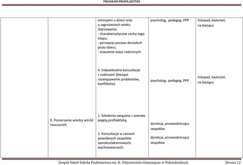 psycholog, pedagog, PPP listopad, kwiecieo, 9. Poszerzanie wiedzy wśród nauczycieli. 1. Szkolenia związane z szeroko pojętą profilaktyką. 2.