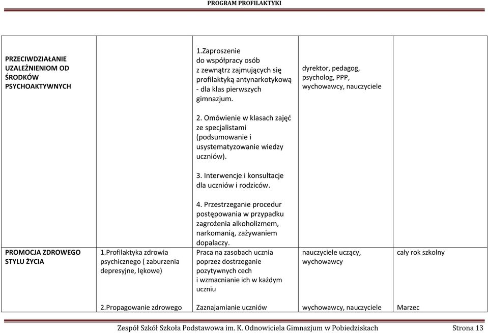 PROMOCJA ZDROWEGO STYLU ŻYCIA 1.Profilaktyka zdrowia psychicznego ( zaburzenia depresyjne, lękowe) 4.