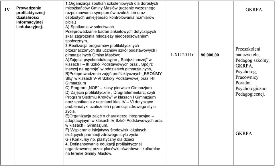 ) A) Spotkania w sołectwach Przeprowadzanie badań ankietowych dotyczących skali zagrożenia młodzieży niedostosowaniem społecznym. 3.