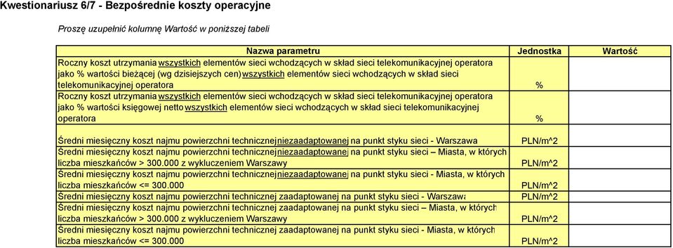 wszystkich eleentów sieci wchodzących w skład sieci telekounikacyjnej operatora jako % wartości księgowej netto wszystkich eleentów sieci wchodzących w skład sieci telekounikacyjnej operatora %