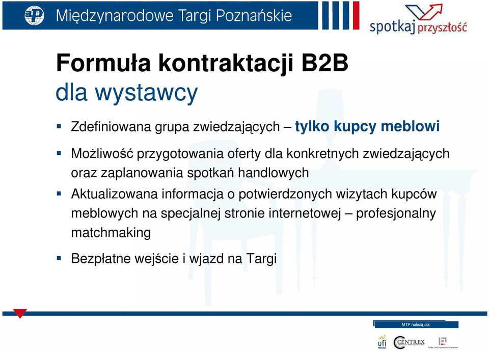 spotkań handlowych Aktualizowana informacja o potwierdzonych wizytach kupców meblowych