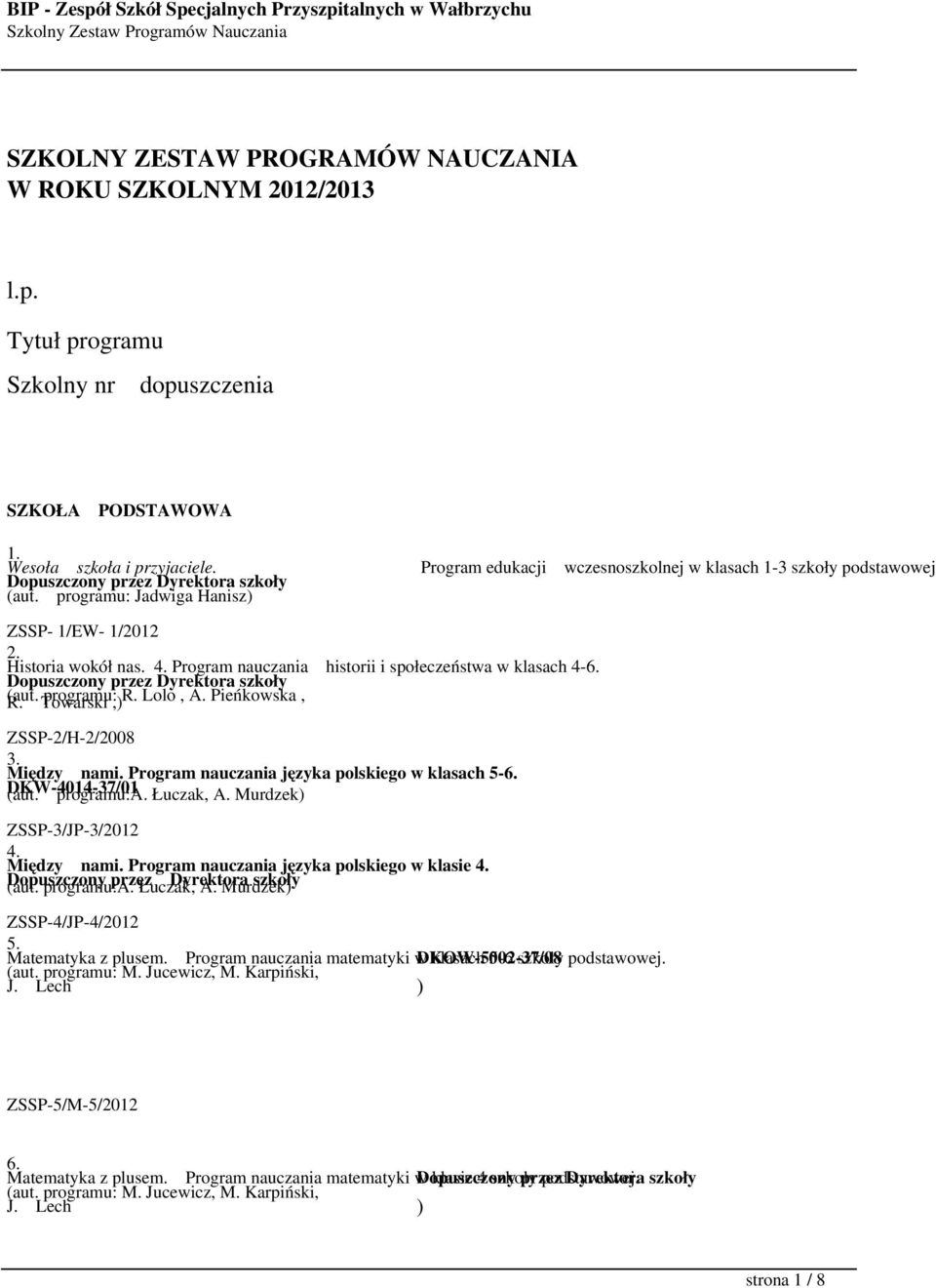 (aut. R. Towarski programu:,) R. Lolo, A. Pieńkowska, ZSSP-2/H-2/2008 3. Między nami. Program nauczania języka polskiego w klasach 5-6. DKW-4014-37/01 (aut. programu:a. Łuczak, A.