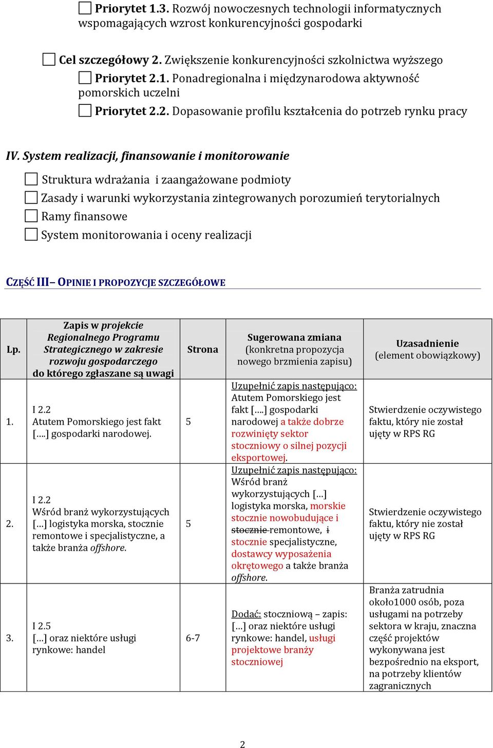 System realizacji, finansowanie i monitorowanie Struktura wdrażania i zaangażowane podmioty Zasady i warunki wykorzystania zintegrowanych porozumień terytorialnych Ramy finansowe System monitorowania