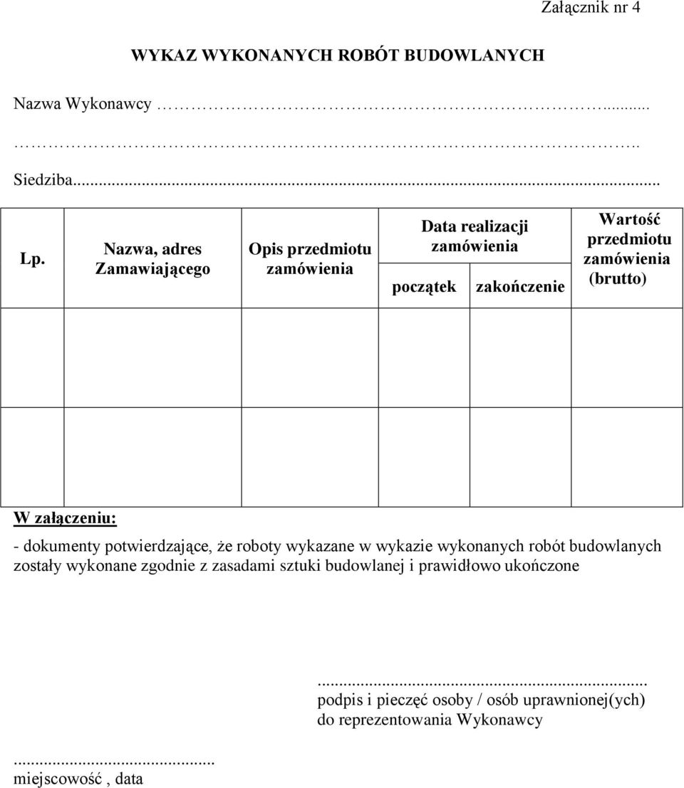 Wartość przedmiotu zamówienia (brutto) W załączeniu: - dokumenty potwierdzające, że roboty wykazane w