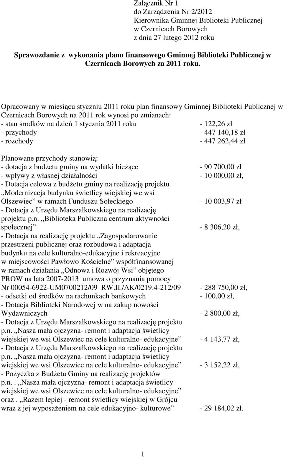 Opracowany w miesiącu styczniu 2011 roku plan finansowy Gminnej Biblioteki Publicznej w Czernicach Borowych na 2011 rok wynosi po zmianach: - stan środków na dzień 1 stycznia 2011 roku - 122,26 zł -