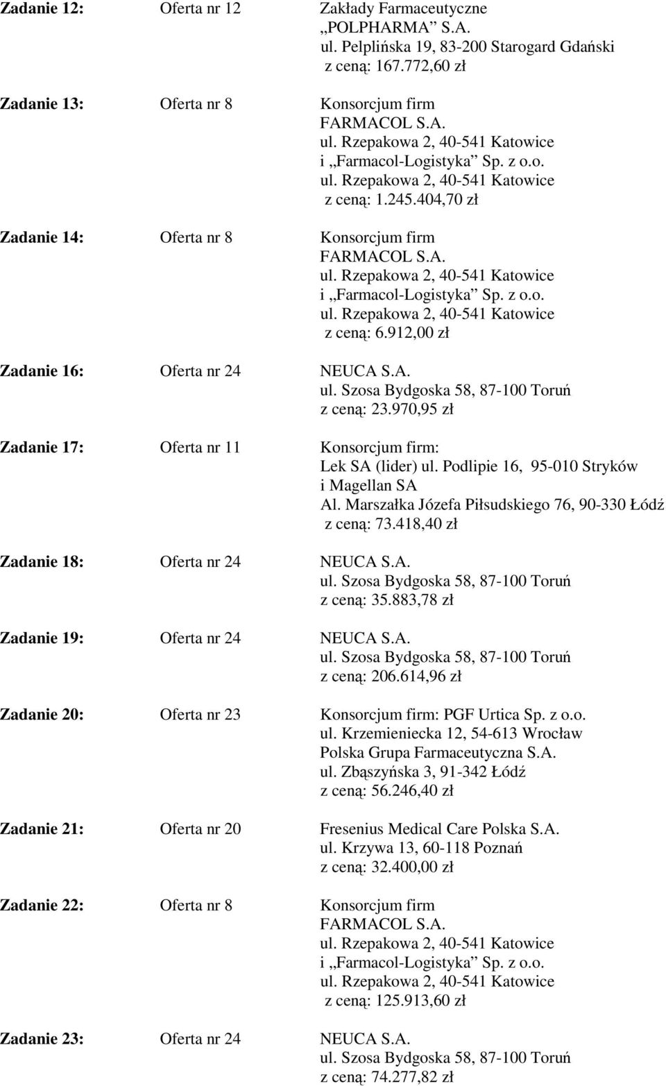 418,40 zł Zadanie 18: Oferta nr 24 NEUCA S.A. z ceną: 35.883,78 zł Zadanie 19: Oferta nr 24 NEUCA S.A. z ceną: 206.614,96 zł Zadanie 20: Oferta nr 23 Konsorcjum firm: PGF Urtica Sp. z o.o. ul.