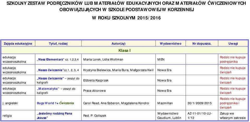 1, 2, 3, 4 Krystyna Bielewica, Maria Bura, Małgorzata Kwil Nasze ćwiczenia zeszyt do kaligrafii Matematyka zeszyt do kaligrafii Elżbieta Kacprzak Praca