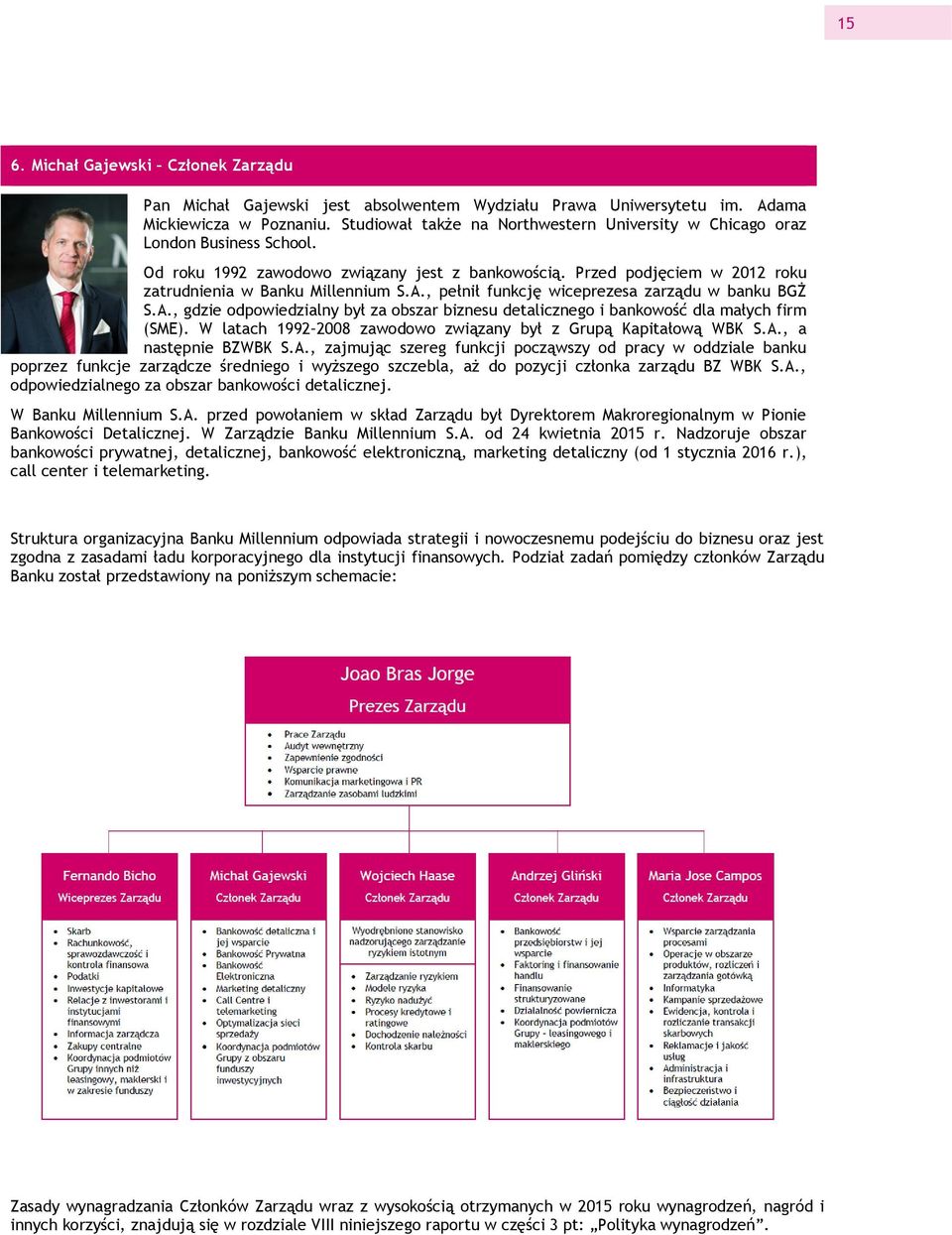 , pełnił funkcję wiceprezesa zarządu w banku BGŻ S.A., gdzie odpowiedzialny był za obszar biznesu detalicznego i bankowość dla małych firm (SME).