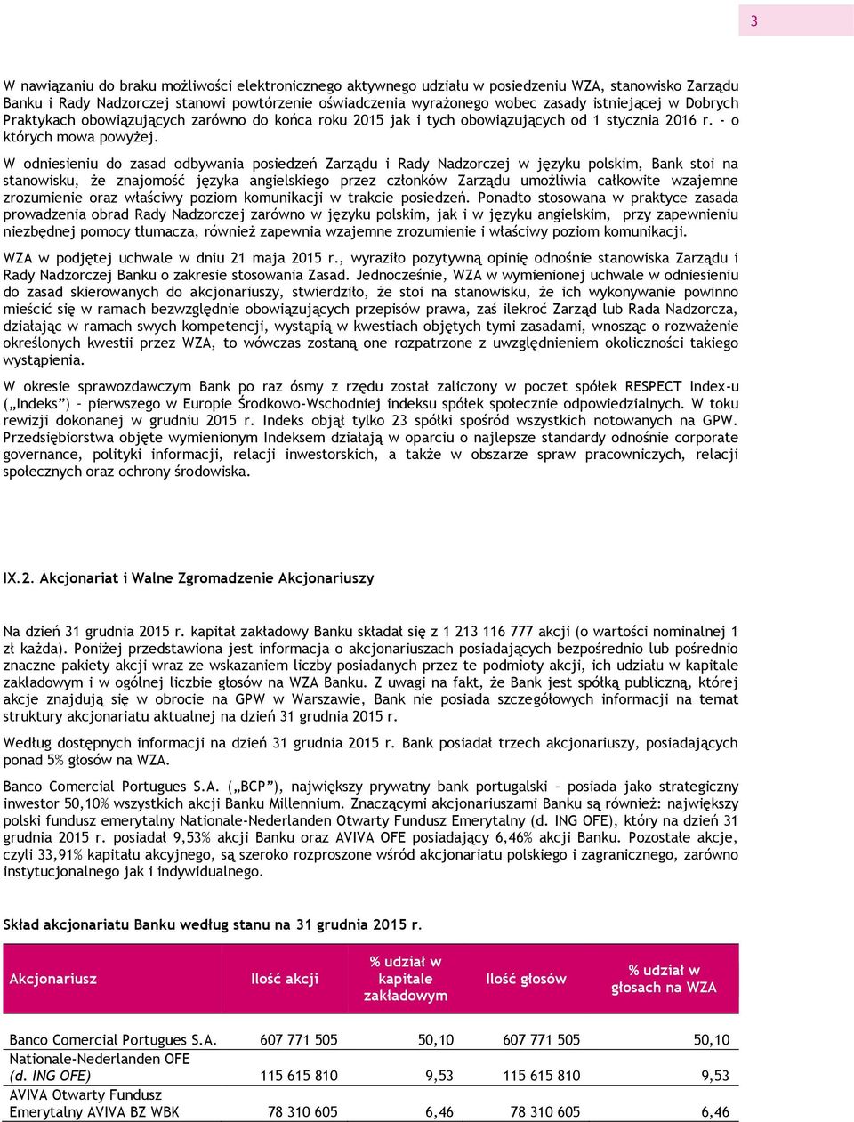 W odniesieniu do zasad odbywania posiedzeń Zarządu i Rady Nadzorczej w języku polskim, Bank stoi na stanowisku, że znajomość języka angielskiego przez członków Zarządu umożliwia całkowite wzajemne