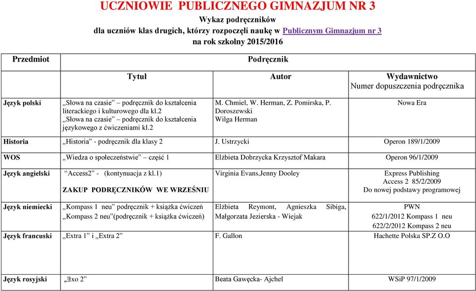 2 Słowa na czasie podręcznik do kształcenia językowego z ćwiczeniami kl.2 M. Chmiel, W. Herman, Z. Pomirska, P. Doroszewski Wilga Herman Historia Historia - podręcznik dla klasy 2 J.