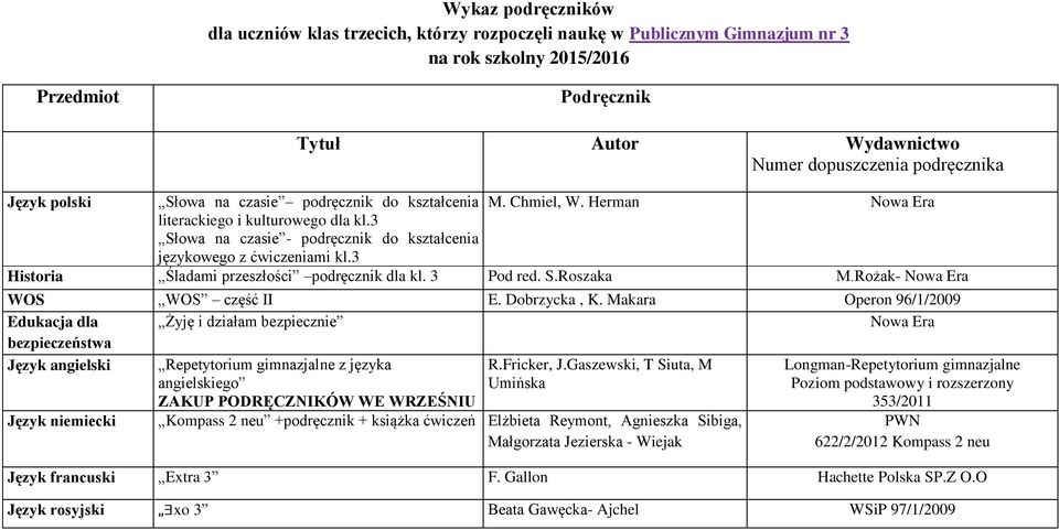 3 Historia Śladami przeszłości podręcznik dla kl. 3 Pod red. S.Roszaka M.Rożak- WOS WOS część II E. Dobrzycka, K.