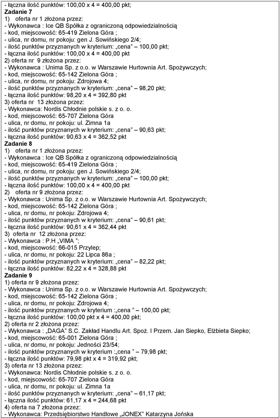 Zimna 1a - ilość punktów przyznanych w kryterium: cena 90,63 pkt; - łączna ilość punktów: 90,63 x 4 = 362,52 pkt Zadanie 8 1) oferta nr 1 złożona przez: 2) oferta nr 9 złożona przez: - ilość punktów