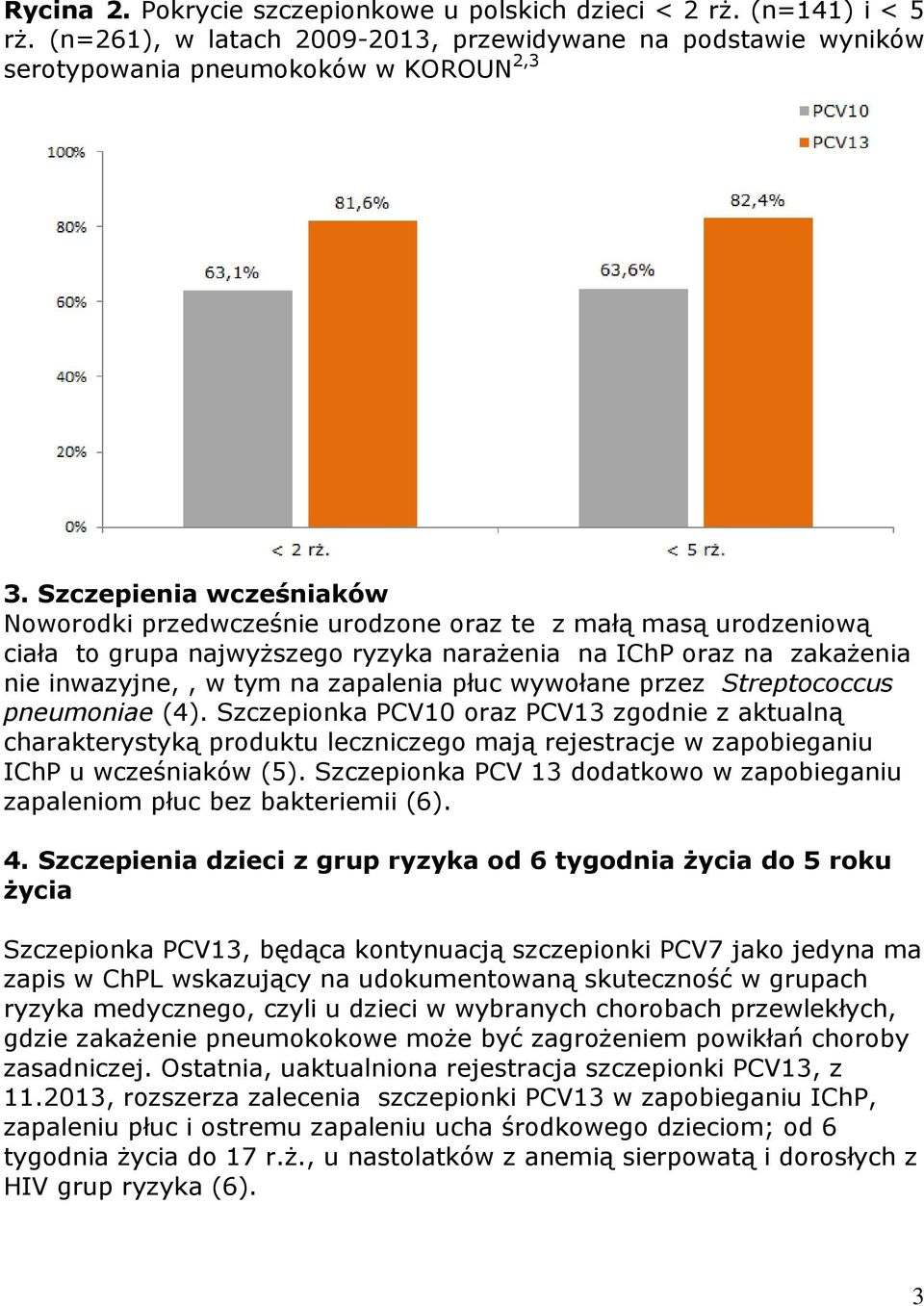 wywołane przez Streptococcus pneumoniae (4). Szczepionka PCV10 oraz PCV13 zgodnie z aktualną charakterystyką produktu leczniczego mają rejestracje w zapobieganiu IChP u wcześniaków (5).