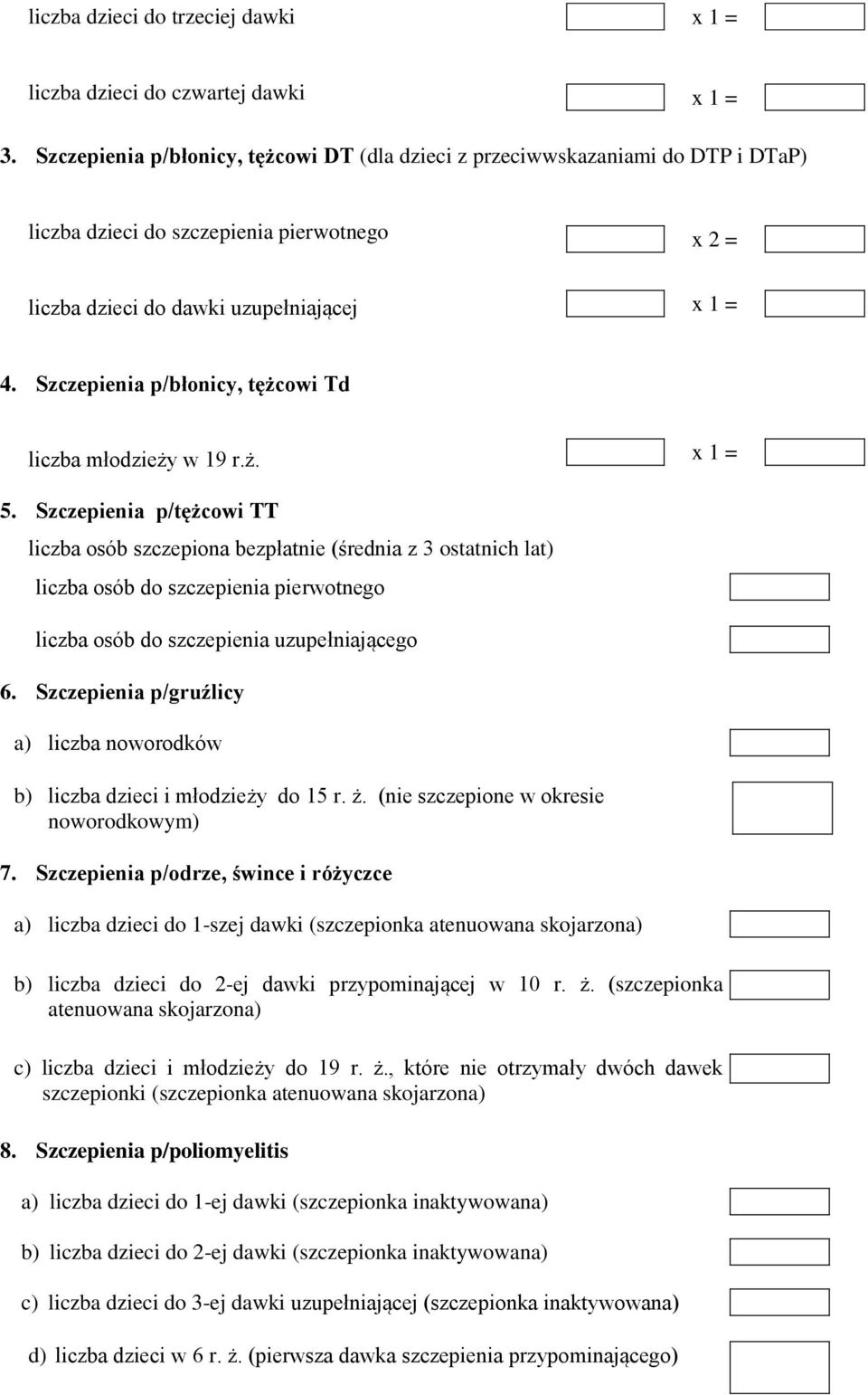 Szczepienia p/błonicy, tężcowi Td liczba młodzieży w 19 r.ż. 5.