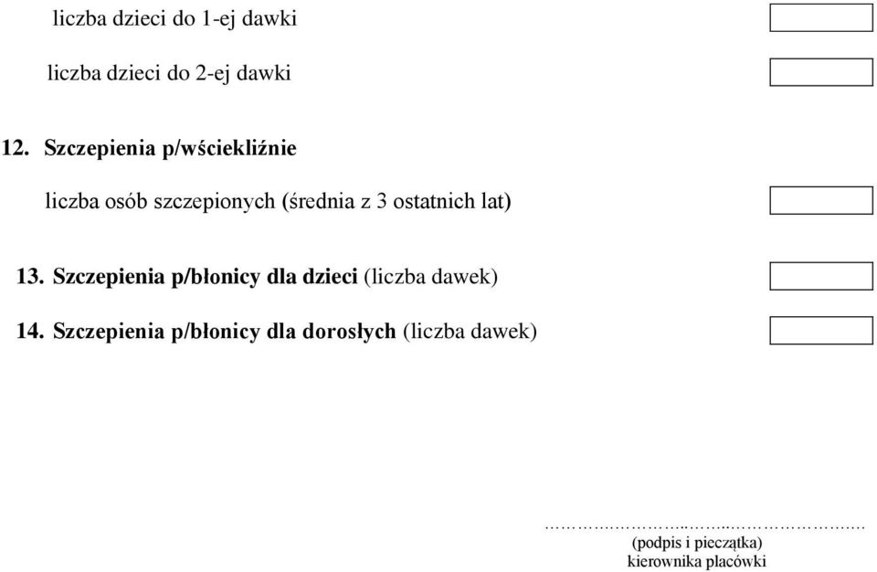 ostatnich lat) 13. Szczepienia p/błonicy dla dzieci (liczba dawek) 14.