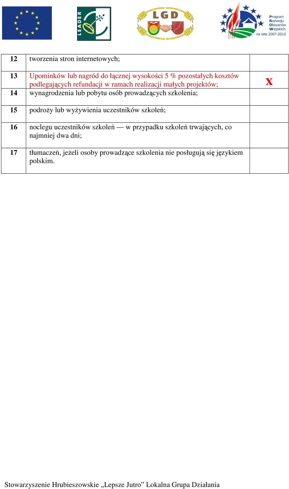 szkolenia; 15 podroŝy lub wyŝywienia uczestników szkoleń; 16 noclegu uczestników szkoleń w przypadku szkoleń