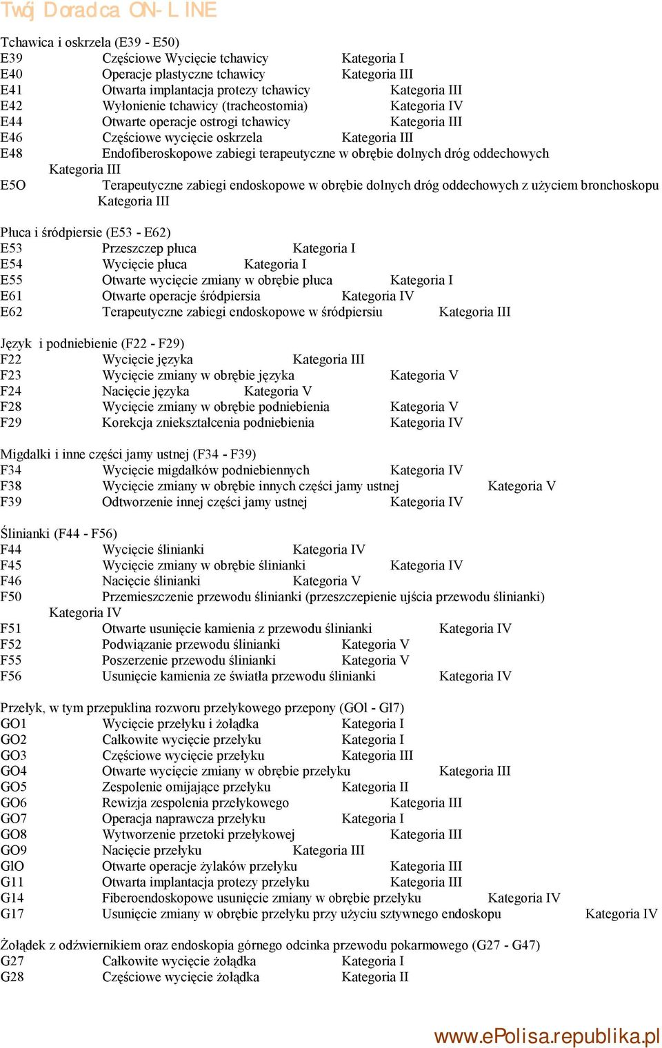 dróg oddechowych E5O Kategoria III Terapeutyczne zabiegi endoskopowe w obrębie dolnych dróg oddechowych z użyciem bronchoskopu Kategoria III Płuca i śródpiersie (E53 - E62) E53 Przeszczep płuca